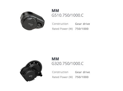 BAFANG 2000WATTS UPGRADE (EXCLUSIVE)